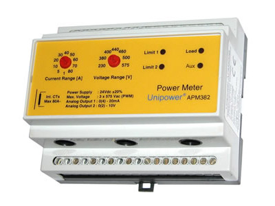 Unipower APM382